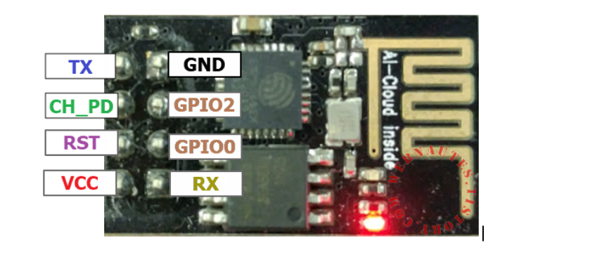 Arduino UNO에서 ESP8266 WiFi 모듈을 사용하는 방법